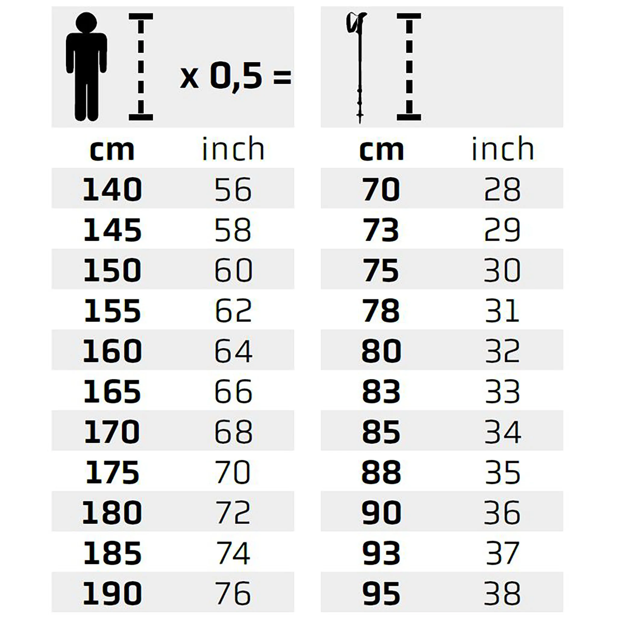 WANDERFREUND HIGH FIVES - Image 6